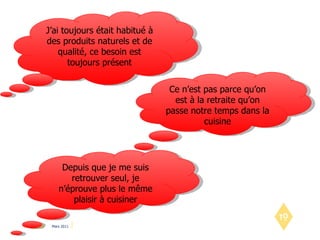 Ce n’est pas parce qu’on est à la retraite qu’on passe notre temps dans la cuisine J’ai toujours était habitué à des produits naturels et de qualité, ce besoin est toujours présent Depuis que je me suis retrouver seul, je n’éprouve plus le même plaisir à cuisiner 