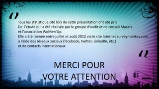 Tous les statistique cité lors de cette présentation ont été pris
De l’étude qui a été réalisée par le groupe d’audit et de conseil Mazars
et l’association WoMen’Up.
Elle a été menée entre juillet et août 2012 via le site Internet surveymonkey.com
à l’aide des réseaux sociaux (facebook, twitter, LinkedIn, etc.)
et de contacts internationaux
‘’
‘’
MERCI POUR
VOTRE ATTENTION
 