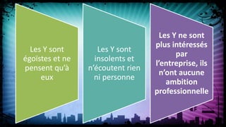 Les Y sont
égoïstes et ne
pensent qu’à
eux
Les Y sont
insolents et
n’écoutent rien
ni personne
Les Y ne sont
plus intéressés
par
l’entreprise, ils
n’ont aucune
ambition
professionnelle
 