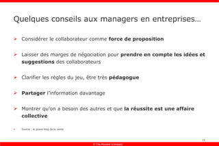 Quelques conseils aux managers en entreprises… Considérer le collaborateur comme  force de proposition Laisser des marges de négociation pour  prendre en compte les idées et suggestions  des collaborateurs Clarifier les règles du jeu, être très  pédagogue Partager  l’information davantage Montrer qu’on a besoin des autres et que  la réussite est une affaire collective Source : le grand blog de la vente 