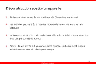 Déconstruction spatio-temporelle Destructuration des rythmes traditionnels (journées, semaines) Les activités peuvent être menées indépendamment de leurs terrain habituels La frontière vie privée – vie professionnelle vole en éclat : nous sommes tous des personnages publics Mieux : la vie privée est volontairement exposée publiquement : nous redevenons un seul et même personnage. 
