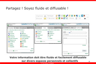 Partagez ! Soyez fluide et diffusable ! Votre information doit être fluide et facilement diffusable sur divers espaces personnels et collectifs 