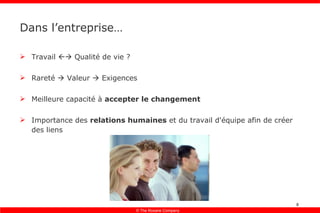 Dans l’entreprise… Travail    Qualité de vie ? Rareté    Valeur    Exigences Meilleure capacité à  accepter le changement Importance des  relations humaines  et du travail d'équipe afin de créer des liens 