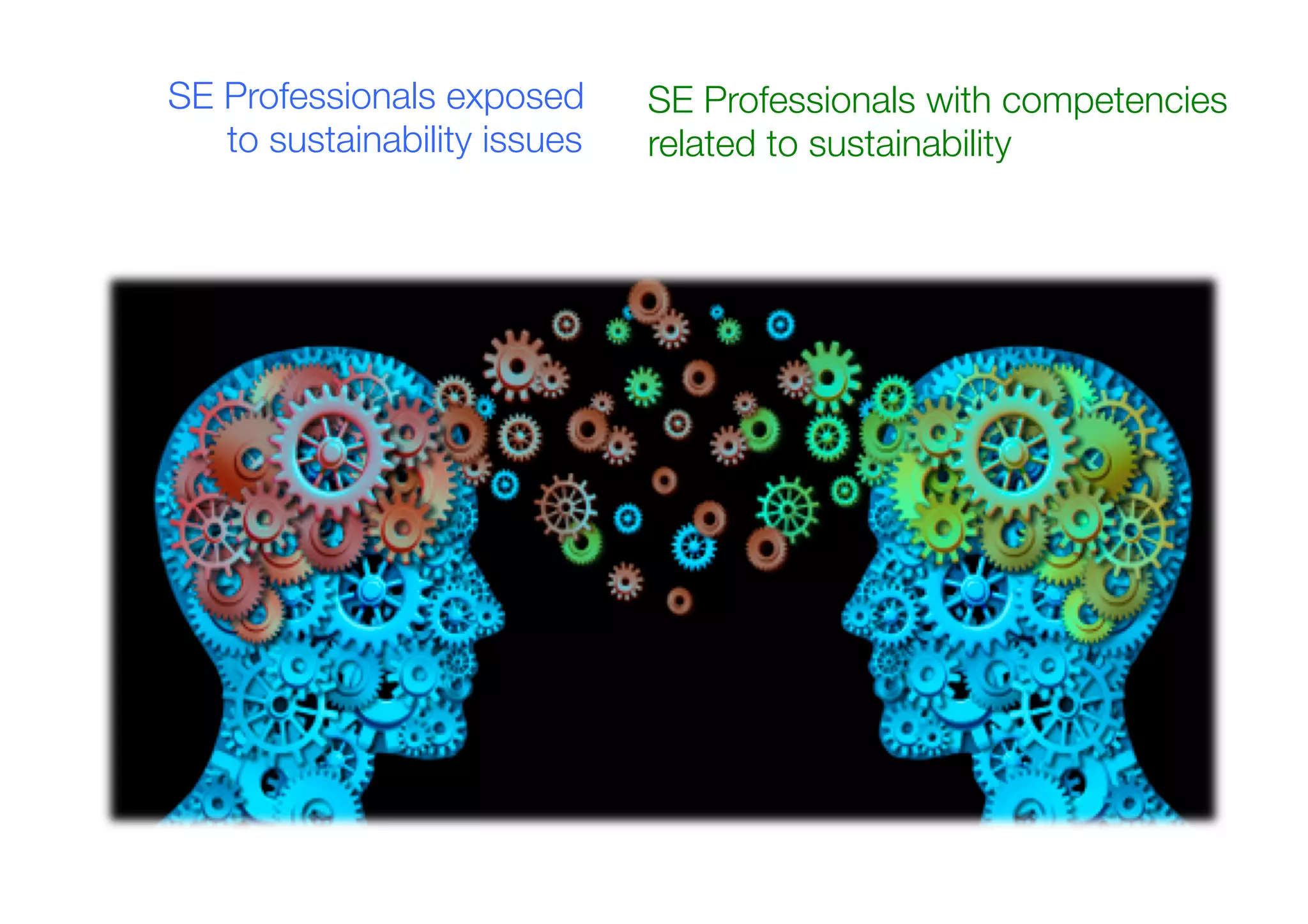 SE Professionals exposed
to sustainability issues
SE Professionals with competencies
related to sustainability