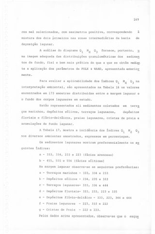 169

a

cos mal selecionados, com assimetria positiva, correspondendo
mistura

dos dois primeiros

deposição

nas zonas intermediárias

de

da bacia

lagunar.
A análise

ma imagem adequada

do diagrama

Md

Ql

das distribuições

fornece,

Q3

u

portanto,

granulométricas

sedimen

dos

tos de fundo, fiel e bem mais prática do que a que se obtém ~~
te a aplicação

dos parâmetros

de FOLK & WARD, apresentada anterioE

mente.
Para avaliara

aplicabilidade dos índices Ql

Md

Q3 na

interpretação ambienta1, são apresentados na Tabela 16 os valores
encontrados

em 173 amostras

distribuidas

o fundo dos corpos lagunares

fluviais

depósitos

acumulações

terraços

praias

coletados

lagunares,

lagunares,

em

terra

depósitos

cristas de praia e

do fundo lagunar.

A Tabela
nos diversos

17, mostra

ambientes

Os sedimentos
guintes

ali sedimentos

eólicos,

e flúvio-deltáicos,

lagunar e

em estudo.

Estão representados
ços marinhos,

entre a margem

a incidência

dos índices Ql

amostra dos, expressos
lagunares

mostram

Md

Q3

em percentagem.

p~eferencialmente

os se

índices:
a

-

333, 334, 233 e 223 (fácies arenosas)

b

-

455, 555 e 556 (fácies sílticas)

Na margem

lagunar observa-se

a - Terraços

marinhos

b - Depósitos

eólicos

c - Terraços

- 234,

lagunares-

e - Depósitos

flúvio-deltáico

g - Cristas de Praia

235 e 333

333, 336 e 444

fluviais-

lagunares

preferências:

- 333, 334 e 233.

d - Depósitos

f - Praias

as seguintes

333, 233, 223 e 335
- 333, 223, 344 e 444

- 223, 333 e 222
- 222 e 223.

Pelos dados acima apresentados,

observa-se

que o

esqu~

 