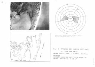 ..
<:j<
(Y)

.

-

' ..
a
c" "i:"V-"

i

'IL

?j"~"
~~;~

I
~
IIIf

'

-J"',,
'I'

. , ,

".,""

a
'11'
a

:y

""IJ'

I

11

"

.J:

..
"

a'

11

'I
"

,
'"

li

'"

~

~.

~

p~'

~

10
VENTOS
30medldas

(PORTO

ALEG RE)'

PRECIPITAÇAO

PER/ODO
TOTAL

09/08/73

a 18/08/7

3

77. 3 mm

&
::::

,~
't
;:::

't

Figura 9

- C/RCULAÇAO
DA

~

::

(",
~

LAGOA

DAS AGUAS NA PARTE NORTE
DOS

PATOS

IMAGEM
ORB/TAL: RTS E -,

18/08/73
- 09h:4lmin
92 O km a/t.
COND/ÇOES LOCAIS DE VENTO (PO RTO ALEGRE): /81
08173
09h;00min
E- 1,0 m/s

<>
.~
~
;;;
<>
.'<:;
'"
v,
~

 