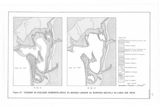 ~

SIMBOLOGI A

~
~

'/

DEPÓSITOS EÓLlCOS DA COXILHA

DAS

LOMBAS

~

.
mm
lffIm

TERRAÇO MARINHO

DEPO'SITOS EÓLlCOS E MARINHOS DA

BARREIRA DA LAGOA DOS PATOS

[[Iill]

DEPÓSITOSLAGUNARES E PALUDAlS

TERRAÇO LAGUNAR 1

TERRAço LAGUNAR 2

LAGO~

DOS

LAGOA DOS

PATOS

PATOS

--~--.
1"'"""0:. I

0
~

CONFIGURAÇÃO
ATUAL

REBÔRDODE TERRAÇO

CRISTASDE PRAIA

CIISJ

-~-

4

A: EL 2
-

.q

LEOUE DE DEJEÇÃO
Escola 1:400.000

~.

~

12

16Km

S:SL-3

-,
,
Figura 15 - ESQUEMADA EVOLUÇAOGEOMORFOLOG'C'ADA MARGEM LAGUNAR DA BARREIRA MULTfPLAOA LAGOA DOS PATOS

.~
.-'!:
;;;
.~ U1
<; -..J
~
~

 