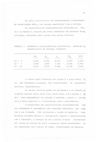 67

Os grãos constituintes

são dominantemente

arredondados,

.

de esfericidade

média,

com textura superficial

As características
18 e na Tabela
si ficados,

TABELA

3

-

3, mostram

ocorrendo

granulométricas

que esses sedimentos

parâmetros

granulométricos

Md

M

-

4

-

7

3,400
2,960

-

31

2,340

positiva,

°1

3,556

unimodais

dio.

re

K'G

0,369
0,566
0,238

0,428

0,522
0,444
0,561

nas areias é a areia muito

de

bem classificados,

fi

assimetria

leptocúrticos.

oscilam

tria é muito positiva

sua seleção é moderada

e a distribuição

A diversidade
tes sedimentos

podem ser polimodais

ram a sua formação.

com a regressão,

durante

que

des
reg~
sedi

lagunar e posteriormente,

de uma planície

por feixes de cristas de praia e pequenas
tas assoreadas

ambientais

a erosão de'depósitos

a transgressão

a formação

me

assime

a pobre, a

granulométricas

das condições

Elas envolveram

e

pIa ti a mesocúrtica.

das características

é conseqüência

variados

e as classes do

entre areia fina, muito fina, silte grosso

Como conseqüência

mentares

Amostras

SKl

0,653
1.724

3,690
2,376

As areias sílticas
minantes

diver

lagunares.

z

A classe modal dominante
são sedimentos

Fig.

na

são bastante

estatísticos.

de terraços

-

na.

retratadas

tanto areias como areias sílticas.

presentativas

LC
LC
LC

lisa e polidos.

arenosa

ornamentada

lagoas abandonadas,

com o passar do tempo, transformadas

es

em pântanos.

 