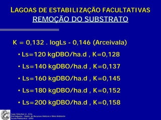 LAGOAS DE ESTABILIZAÇÃO FACULTATIVAS
     REMOÇÃO DO SUBSTRATO


 K = 0,132 . logLs - 0,146 (Arceivala)
       • Ls=120 kgDBO/ha.d , K=0,128
       • Ls=140 kgDBO/ha.d , K=0,137
       • Ls=160 kgDBO/ha.d , K=0,145
       • Ls=180 kgDBO/ha.d , K=0,152
       • Ls=200 kgDBO/ha.d , K=0,158
Isaac Volschan Jr., D.Sc.
Prof.Adjunto - Depto. de Recursos Hídricos e Meio Ambiente
Escola Politécnica - UFRJ
 