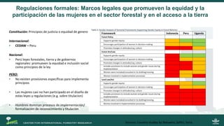 La gobernanza de los bosques y la participación de las mujeres indígenas