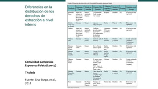 La gobernanza de los bosques y la participación de las mujeres indígenas