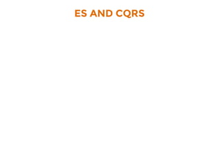 ES AND CQRS
 