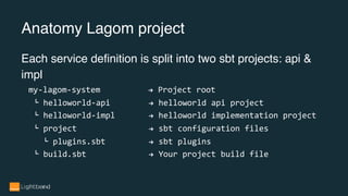 Each service definition is split into two sbt projects: api &
impl
Anatomy Lagom project
my-lagom-system ! Project root 
# helloworld-api ! helloworld api project 
# helloworld-impl ! helloworld implementation project 
# project ! sbt configuration files 
# plugins.sbt ! sbt plugins 
# build.sbt ! Your project build file
 