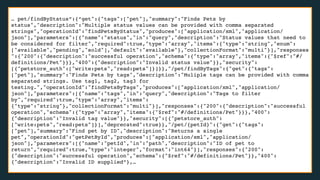 … pet/findByStatus”:{“get":{"tags":["pet"],"summary":"Finds Pets by
status","description":"Multiple status values can be provided with comma separated
strings","operationId":"findPetsByStatus","produces":["application/xml","application/
json"],"parameters":[{"name":"status","in":"query","description":"Status values that need to
be considered for filter","required":true,"type":"array","items":{"type":"string","enum":
["available","pending","sold"],"default":"available"},"collectionFormat":"multi"}],"responses
":{"200":{"description":"successful operation","schema":{"type":"array","items":{"$ref":"#/
definitions/Pet"}}},"400":{"description":"Invalid status value"}},"security":
[{"petstore_auth":["write:pets","read:pets"]}]}},"/pet/findByTags":{"get":{"tags":
["pet"],"summary":"Finds Pets by tags","description":"Muliple tags can be provided with comma
separated strings. Use tag1, tag2, tag3 for
testing.","operationId":"findPetsByTags","produces":["application/xml","application/
json"],"parameters":[{"name":"tags","in":"query","description":"Tags to filter
by","required":true,"type":"array","items":
{"type":"string"},"collectionFormat":"multi"}],"responses":{"200":{"description":"successful
operation","schema":{"type":"array","items":{"$ref":"#/definitions/Pet"}}},"400":
{"description":"Invalid tag value"}},"security":[{"petstore_auth":
["write:pets","read:pets"]}],"deprecated":true}},"/pet/{petId}":{"get":{"tags":
["pet"],"summary":"Find pet by ID","description":"Returns a single
pet","operationId":"getPetById","produces":["application/xml","application/
json"],"parameters":[{"name":"petId","in":"path","description":"ID of pet to
return","required":true,"type":"integer","format":"int64"}],"responses":{"200":
{"description":"successful operation","schema":{"$ref":"#/definitions/Pet"}},"400":
{"description":"Invalid ID supplied”},…
 
