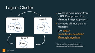 Lagom Cluster
• We have now moved from
a CRUD approach to a
Memory Image approach
• We keep all* our data in
memory!
• See http://
martinfowler.com/bliki/
MemoryImage.html
 
(*) or a working set, actors can be
passivated and activated as needed
Node A Node B
Node C
X
Bob
Alice
Z
X
Steve
Paul
Peter
 