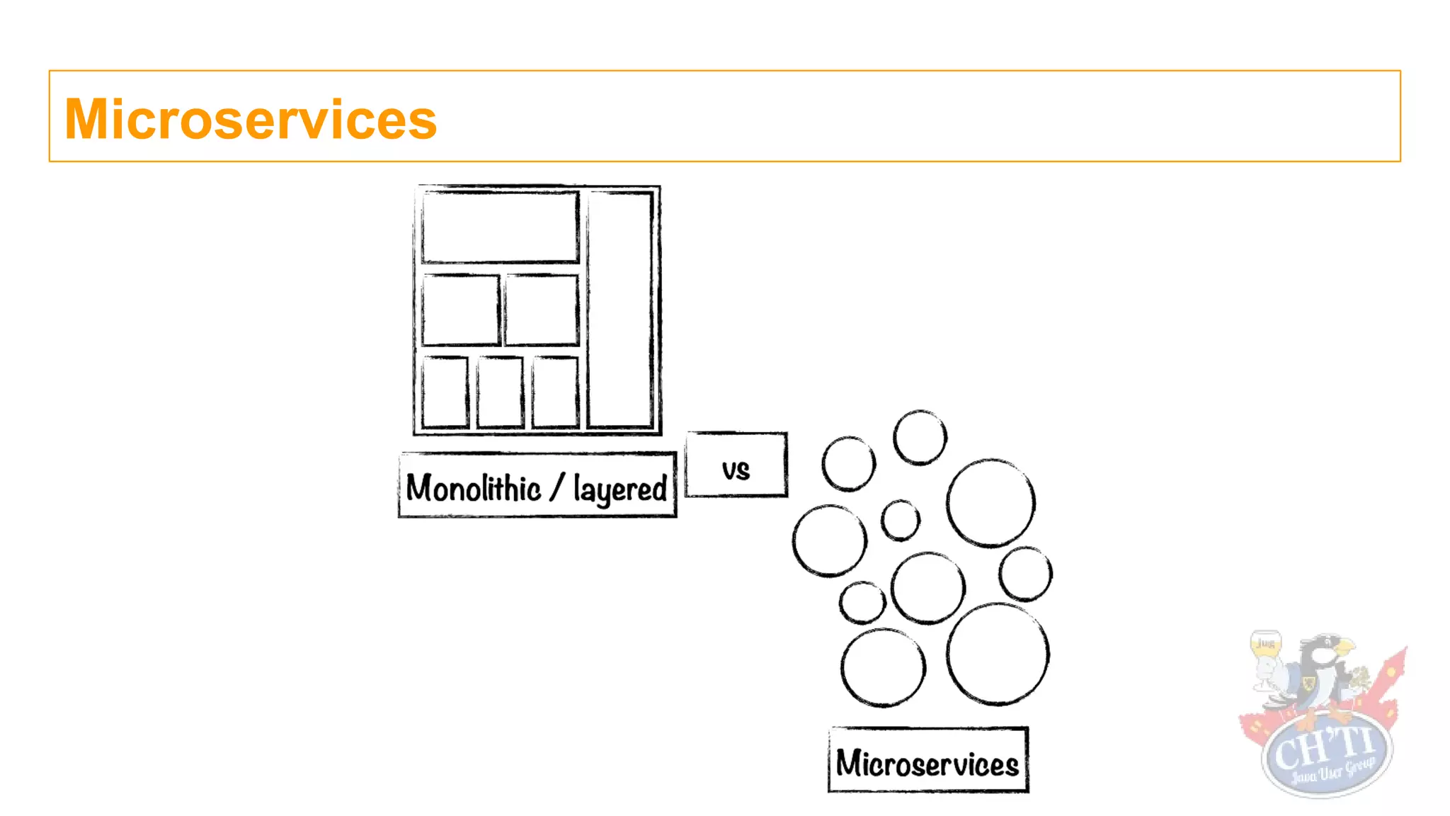 Microservices
 