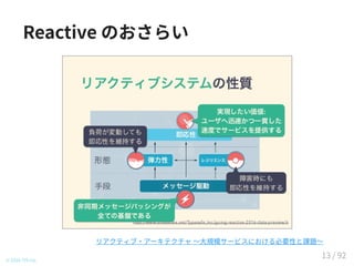 Reactive のおさらい
© 2016 TIS Inc.
リアクティブ・アーキテクチャ ～大規模サービスにおける必要性と課題～
13 / 92
 