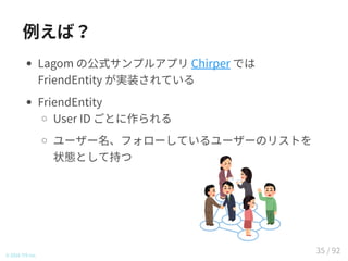 例えば？
Lagom の公式サンプルアプリ Chirper では
FriendEntity が実装されている
FriendEntity
User ID ごとに作られる
ユーザー名、フォローしているユーザーのリストを
状態として持つ
© 2016 TIS Inc.
35 / 92
 