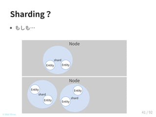 Sharding？
Node
Node
shard
Entity Entity
shard
Entity
Entity
shard
Entity
Entity
© 2016 TIS Inc.
もしも…
41 / 92
 