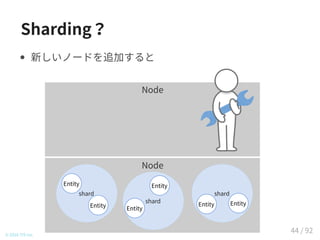 Sharding？
Node
Node
shard
Entity
Entity
shard
Entity
Entity
shard
Entity Entity
shard
Entity Entity
© 2016 TIS Inc.
新しいノードを追加すると
44 / 92
 