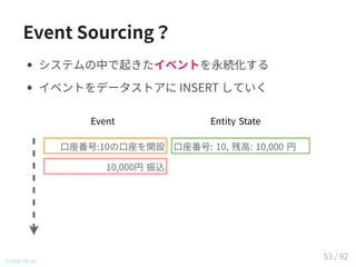 Event Sourcing？
システムの中で起きたイベントを永続化する
イベントをデータストアに INSERT していく
© 2016 TIS Inc.
口座番号:10の口座を開設
Event Entity State
口座番号: 10, 残高: 0 円口座番号:10の口座を開設
Event Entity State
口座番号: 10, 残高: 10,000 円
10,000円 振込
53 / 92
 
