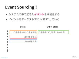 Event Sourcing？
システムの中で起きたイベントを永続化する
イベントをデータストアに INSERT していく
© 2016 TIS Inc.
口座番号:10の口座を開設
Event Entity State
口座番号: 10, 残高: 0 円口座番号:10の口座を開設
Event Entity State
口座番号: 10, 残高: 10,000 円
10,000円 振込
口座番号:10の口座を開設
Event Entity State
2,000円 引出
口座番号: 10, 残高: 8,000 円
10,000円 振込
54 / 92
 