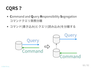 CQRS？
Command and Query Responsibility Segregation
コマンドクエリ責務分離
コマンド(書き込み)とクエリ(読み込み)を分離する
Command
Query
Command
Query
© 2016 TIS Inc.
60 / 92
 