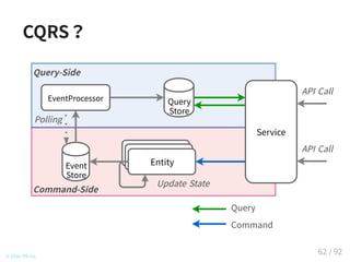 CQRS？
Command-Side
Query-Side
Query
Store
Event
Store
EventProcessor
Service
Polling 
Update State 
Command
Query
API Call 
API Call 
Entity
Entity
Entity
© 2016 TIS Inc.
62 / 92
 