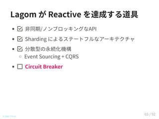 Lagom が Reactive を達成する道具
非同期/ノンブロッキングなAPI
Sharding によるステートフルなアーキテクチャ
分散型の永続化機構
Event Sourcing + CQRS
Circuit Breaker
© 2016 TIS Inc.
65 / 92
 