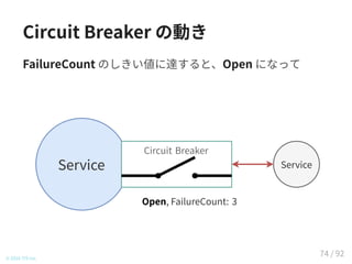 Circuit Breaker の動き
FailureCount のしきい値に達すると、Open になって
© 2016 TIS Inc.
Service Service
Circuit BreakerCircuit Breaker
Open, FailureCount: 3
74 / 92
 