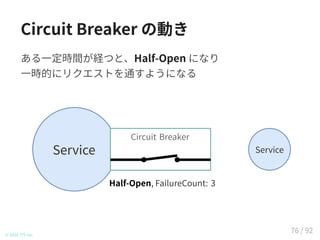 Circuit Breaker の動き
ある一定時間が経つと、Half-Open になり
一時的にリクエストを通すようになる
© 2016 TIS Inc.
Service Service
Circuit BreakerCircuit Breaker
Half-Open, FailureCount: 3
76 / 92
 