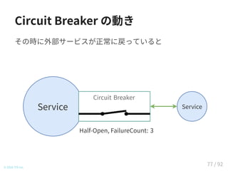 Circuit Breaker の動き
その時に外部サービスが正常に戻っていると
© 2016 TIS Inc.
Service Service
Circuit BreakerCircuit Breaker
Half-Open, FailureCount: 3
77 / 92
 