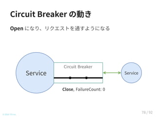 Circuit Breaker の動き
Open になり、リクエストを通すようになる
© 2016 TIS Inc.
Service Service
Circuit BreakerCircuit Breaker
Close, FailureCount: 0
78 / 92
 