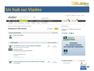 Un hub sur Viadeo
 