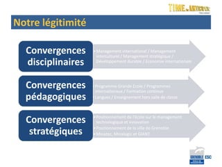 Notre légitimité

  Convergences     • Management international / Management
                     interculturel / Management stratégique /
  disciplinaires     Développement durable / Economie internationale




  Convergences     • Programme Grande Ecole / Programmes
                     internationaux / Formation continue
  pédagogiques     • Langues / Enseignement hors salle de classe




  Convergences     • Positionnement de l’école sur le management
                     technologique et innovation
                   • Positionnement de la ville de Grenoble
   stratégiques    • Minatec, Minalogic et GIANT
 