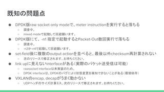 既知の問題点
版 で、 を実行すると落ちる
○ 調査中。
○ で起動して回避願います。
版にて、 指定で起動すると 数回実行で落ちる
○ 調査中。
○ か で起動して回避願います。
後に複数の を並べると、最後以外 再計算されない
○ 次のリリースで修正されます。お待ちください。
に見えない がある（実際のパケット送受信は可能）
○ は未実装のため。
○ は、 のバグにより状態変更を検知できないことがある（環境依存）
の がうまく動かない
○ ヘッダのサイズ計算ミス。次のリリースで修正されます。お待ちください。
 