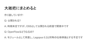 jѤˤޤȤ
ֱƤޤ!
Q: _?
A; rδǤOSSȤƹ_ǰ_kФǤ
Q: OpenFlowϤɤʤ?
A: ⥸`Ȥ⤷Lagopus 0.2ͬȤ˘ʒȤ趨Ǥ
 