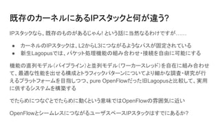 ȴΥ`ͥˤIPåȺΤ`?
IPåʤ顢ȴΤΤ뤸! ȤԒ˵Ȼʤ櫓Ǥ
 `ͥIPåϡL2L3ˤĤʤ褦ʥѥ̶Ƥ
 LagopusǤϡѥåȄICܤνMߺϤ碌?ӾAɤ˿ܤˤ
CܤֱХǥ루ѥץ饤󣩤ȁKХǥ루``åɣڤ˽MߺϤ碌
ơmܤ똋ɤȥȥեåѥ`ˤĤƤ꼚{?о
ץåȥե`ĿָĤġpure OpenFlowäLagopusȱ^ơg
˹륷ƥ򘋺B
ǤˤĤʤȤǤ˄ӤȤζǤOpenFlow냇ݤ˽
OpenFlowȥ`쥹ˤĤʤ`ک`IPåϤǤˤ뤫?
 