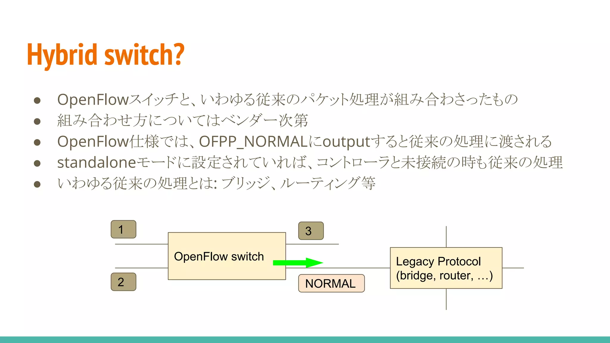 Hybrid switch?
● OpenFlowスイッチと、いわゆる従来のパケット処理が組み合わさったもの
● 組み合わせ方についてはベンダー次第
● OpenFlow仕様では、OFPP_NORMALにoutputすると従来の処理に渡される
● standaloneモードに設定されていれば、コントローラと未接続の時も従来の処理
● いわゆる従来の処理とは: ブリッジ、ルーティング等
OpenFlow switch Legacy Protocol
(bridge, router, …)
1
2
3
NORMAL
 