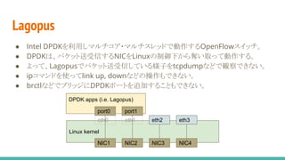 Lagopus
● Intel DPDKを利用しマルチコア・マルチスレッドで動作するOpenFlowスイッチ。
● DPDKは、パケット送受信するNICをLinuxの制御下から奪い取って動作する。
● よって、Lagopusでパケット送受信している様子をtcpdumpなどで観察できない。
● ipコマンドを使ってlink up, downなどの操作もできない。
● brctlなどでブリッジにDPDKポートを追加することもできない。
Linux kernel
eth2 eth3
DPDK apps (i.e. Lagopus)
NIC1 NIC2 NIC3 NIC4
port0 port1
eth0 eth1
 