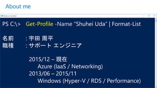 © Microsoft Corporation
About me
© Microsoft Corporation Azure
PS C:> Get-Profile -Name “Shuhei Uda” | Format-List
名前 : 宇田 周平
職種 : サポート エンジニア
2015/12 – 現在
Azure (IaaS / Networking)
2013/06 – 2015/11
Windows (Hyper-V / RDS / Performance)
 