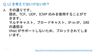 © Microsoft Corporation
A. その通りです。
現状、TCP、UDP、ICMP のみを使用することがで
きます。
マルチキャスト、ブロードキャスト、IP-in-IP、GRE
の通信は
VNet がサポートしないため、ブロックされてしま
います。
Q. L2 を考えてはいけないの？
https://docs.microsoft.com/ja-jp/azure/virtual-network/virtual-networks-faq
 