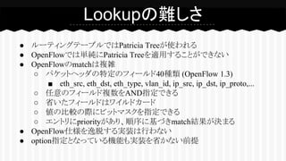 ● ルーティングテーブルではPatricia Treeが使われる
● OpenFlowでは単純にPatricia Treeを適用することができない
● OpenFlowのmatchは複雑
○ パケットヘッダの特定のフィールド40種類 (OpenFlow 1.3)
■ eth_src, eth_dst, eth_type, vlan_id, ip_src, ip_dst, ip_proto,...
○ 任意のフィールド複数をAND指定できる
○ 省いたフィールドはワイルドカード
○ 値の比較の際にビットマスクを指定できる
○ エントリにpriorityがあり、順序に基づきmatch結果が決まる
● OpenFlow仕様を逸脱する実装は行わない
● option指定となっている機能も実装を省かない前提
Lookupの難しさ
 