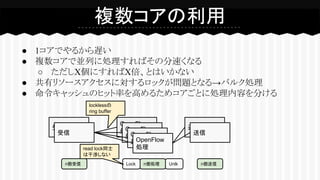 ● 1コアでやるから遅い
● 複数コアで並列に処理すればその分速くなる
○ ただしX個にすればX倍、とはいかない
● 共有リソースアクセスに対するロックが問題となる→バルク処理
● 命令キャッシュのヒット率を高めるためコアごとに処理内容を分ける
複数コアの利用
受信
OpenFlow
処理
送信OpenFlow
処理OpenFlow
処理OpenFlow
処理
受信 送信
Lock n個処理 Unlkn個受信 n個送信
read lock同士
は干渉しない
locklessの
ring buffer
 