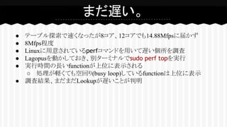 ● テーブル探索で速くなったが8コア、12コアでも14.88Mfpsに届かず
● 8Mfps程度
● Linuxに用意されているperfコマンドを用いて遅い個所を調査
● Lagopusを動かしておき、別ターミナルでsudo perf topを実行
● 実行時間の長いfunctionが上位に表示される
○ 処理が軽くても空回り(busy loop)しているfunctionは上位に表示
● 調査結果、まだまだLookupが遅いことが判明
まだ遅い。
 