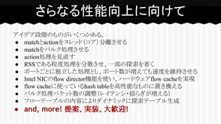 アイデア段階のものがいくつかある。
● matchとactionをスレッド（コア）分離させる
● matchをバルク処理させる
● action処理を見直す
● RSSである程度処理を分散させ、一部の探索を省く
● ポートごとに独立した処理とし、ポート数が増えても速度を維持させる
● Intel NICのflow director機能を使い、ハードウェアflow cacheを実現
● flow cacheに使っているhash tableを高性能なものに置き換える
● バルク処理パケット数の調整（レイテンシ・揺らぎが増える）
● フローテーブルの内容によりダイナミックに探索テーブル生成
● and, more! 提案、実装、大歓迎!
さらなる性能向上に向けて
 