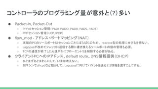 ȥ`Υץߥȣ?त
 Packet-In, Packet-Out
 PPPoEåPADI, PADO, PADR, PADS, PADT
 PPPåLCP, IPCP
 flow_mod - ɥ쥹?ݩ`ȥޥåԥ󥰣NAT
 ĩˤPCΥ`ݩ`Ȥϥå󤴤ȤˤФФΤᡢ reactiveͤ΄Iˤäʤ
 LagopusĤƥեåĤŤH˕Q륽`ݩ`Ȥ΂ιҪ
 TCPͨŤKˤ٤䤫˥ե`ȥҪ롣
 饤PCؤIPɥ쥹default routeDNSṩDHCP
 ҤȤޤȤޤ路ˤơޤϿʤ
 eޥdhcpdʤɄӤơLagopus򤱤ƥѥåȤͤ褦ɤȤˤ롣
 