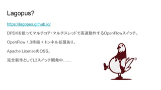 Lagopus?
https://lagopus.github.io/
DPDKを使ってマルチコア・マルチスレッドで高速動作するOpenFlowスイッチ。
OpenFlow 1.3準拠 + トンネル拡張あり。
Apache LicenseのOSS。
完全新作としてL3スイッチ開発中……
 