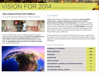 VISION FOR 2014
SMW LAGOS’S OFFICIAL 2014 THEME IS:

A Connected Africa Is The Future

BOLDER, BIGGER, BETTER, MORE CONNECTED.

55 FOWARD
What’s new this year? In addition to introducing all new satellite
content hubs, curated programming, dynamic local content,
partnerships, workshops and masterclasses with Nigeria’s brightest
minds, Social Media Week Lagos 2014 is getting international! In the
spirit of of our 2014 theme, we’ve launched 55 Forward an initiative
inviting business, tech, entertainment and media ambassadors from
each of Africa’s ﬁfty-ﬁve countries to participate during the Social
Media Week Lagos conference.

In a city of 20 million, and on a diverse continent of over 1
billion we believe passionately that the future of digital, social
and economic growth inevitably belongs to Africa. SMW
Lagos 2014 is about examining the technologies and ideas
that are changing the ways we work, live, create & connect
now... and into the future.

!

As the epicenter of innovation for the African continent, Lagos will be
the stage on which the world’s most inﬂuential thought leaders, brands,
agencies, startups & digital change makers share best practices, ideas &
inspiration.

WHAT TO EXPECT:
NUMBER OF ATTENDEES

5,000

EVENT SESSIONS

220

SPEAKERS

400

EXHIBITORS

20

INSTALLATIONS

10

NETWORKING LOUNGES & CO-WORKING SPACES

3

OFFICIAL VENUES

5

VIP PARTIES & SPECIAL EVENTS

5

 