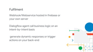 27
Fulfilment
Webhook/Webservice hosted in firebase or
your own server
Dialogflow agent call business logic on an
intent-by-intent basis
generate dynamic responses or trigger
actions on your back-end
 